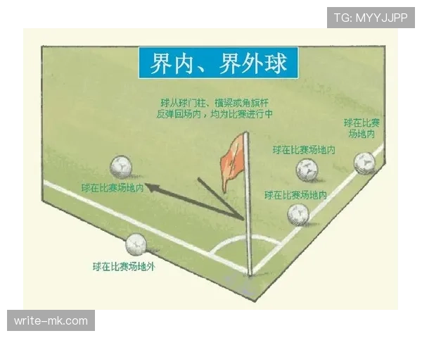 犯规后进球有效吗？足球规则如何判罚这类复杂情形
