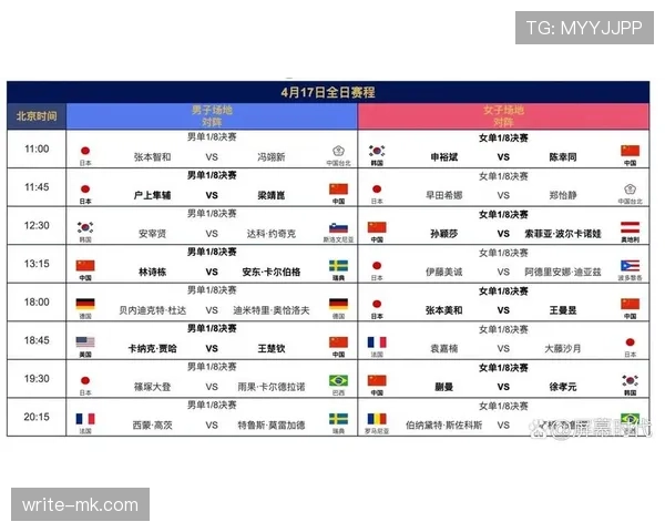 世界杯小组赛赛程安排是否影响比赛结果 世界杯小组赛赛程安排是否影响比赛结果